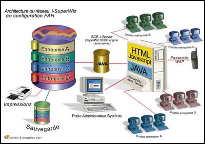 Cliquer pour agrandir